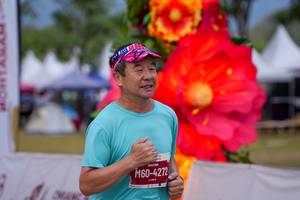 BIB: 
                            <button type="button" onclick="openModal(27888035)" class="btn btn-primary btn-sm float-right btn-popup" data-toggle="modal" data-target=".modal-high-quality">
                        <i class="fas fa-shopping-cart"></i> Add to Cart
                    </button>
                                            <button type="button" onclick="isThisMe(27888035, true)" class="btn btn-success btn-sm float-right btn-popup btn-isme hidden" data-toggle="tooltip" data-placement="bottom" title="นี่คือรูปของคุณใช่ไหม คลิกที่นี่เพื่อเอาเข้าอัลบั้ม">
                        <i class="fas fa-plus"></i> Add to album
                    </button>
                    <button type="button" onclick="isThisMe(27888035, false)" class="btn btn-warning btn-sm float-right btn-popup btn-isnotme hidden">
                        <i class="fas fa-ban"></i> Remove from album
                    </button>